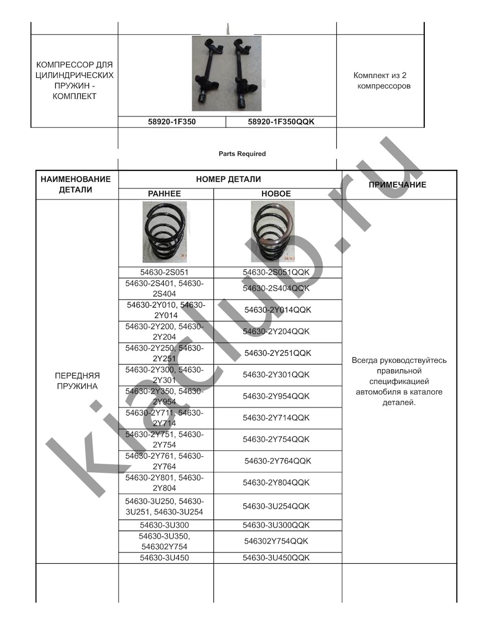 546303U250 ПРУЖИНА ПОДВЕСКИ KIA HYUNDAI | Запчасти на DRIVE2