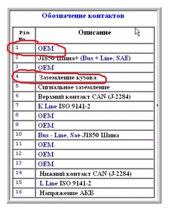 коды ошибок mitsubishi l200. 0uAAAgKosuA 960. коды ошибок mitsubishi l200 фото. коды ошибок mitsubishi l200-0uAAAgKosuA 960. картинка коды ошибок mitsubishi l200. картинка 0uAAAgKosuA 960. Ну вот, собственно, список.