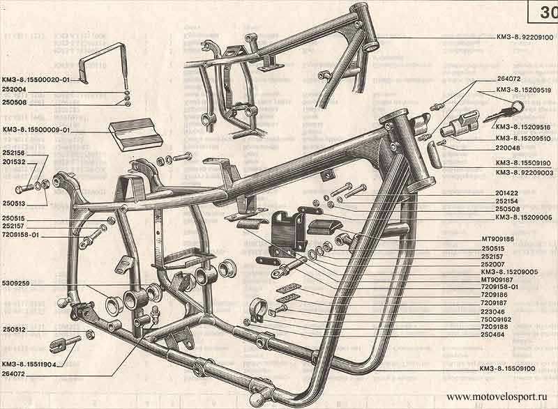 Чертежи рамы м72