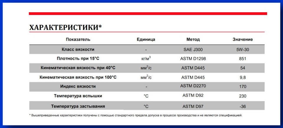 Ниссан патфайндер сколько масла заливать в двигатель