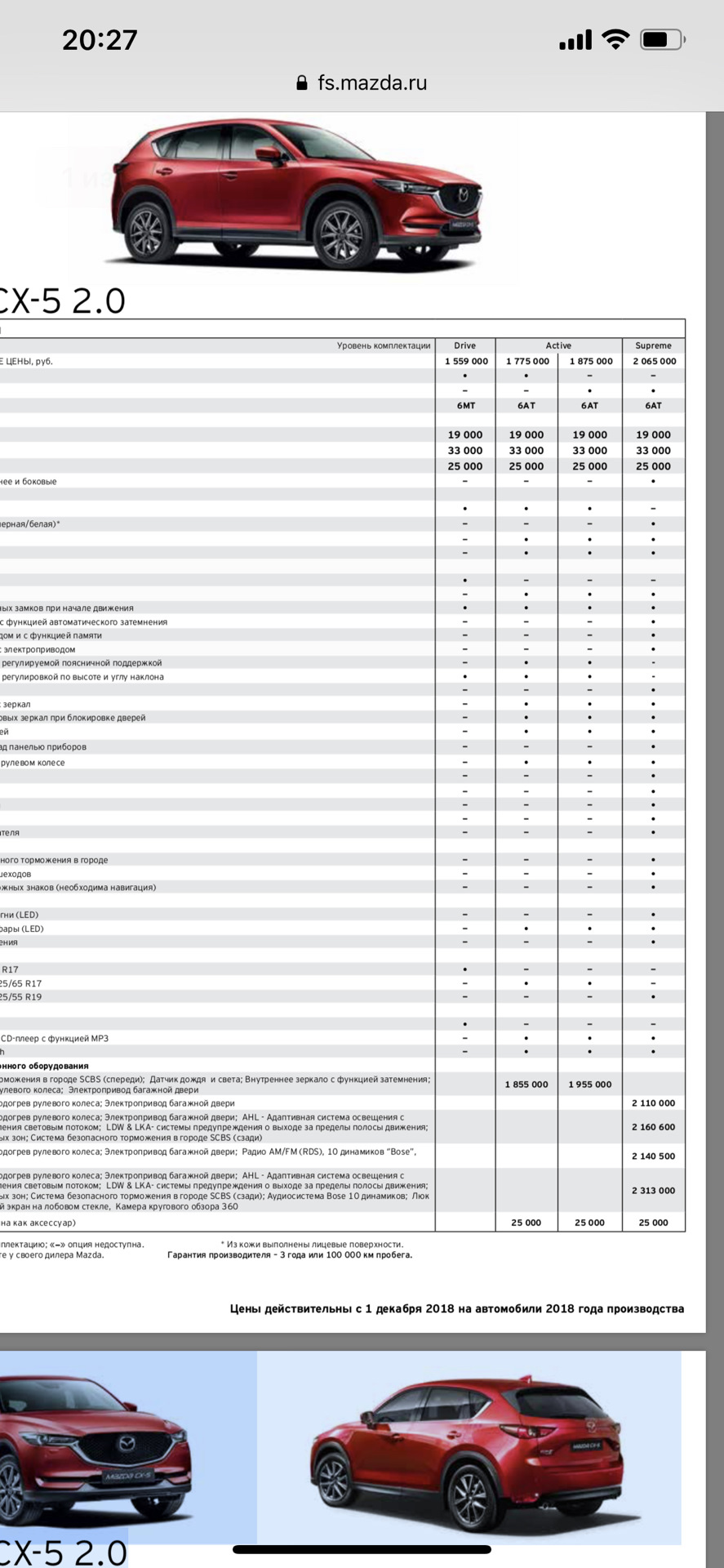 5 прайс. Регламент технического обслуживания Mazda CX-5 2020. Параметры Мазда СХ 5.