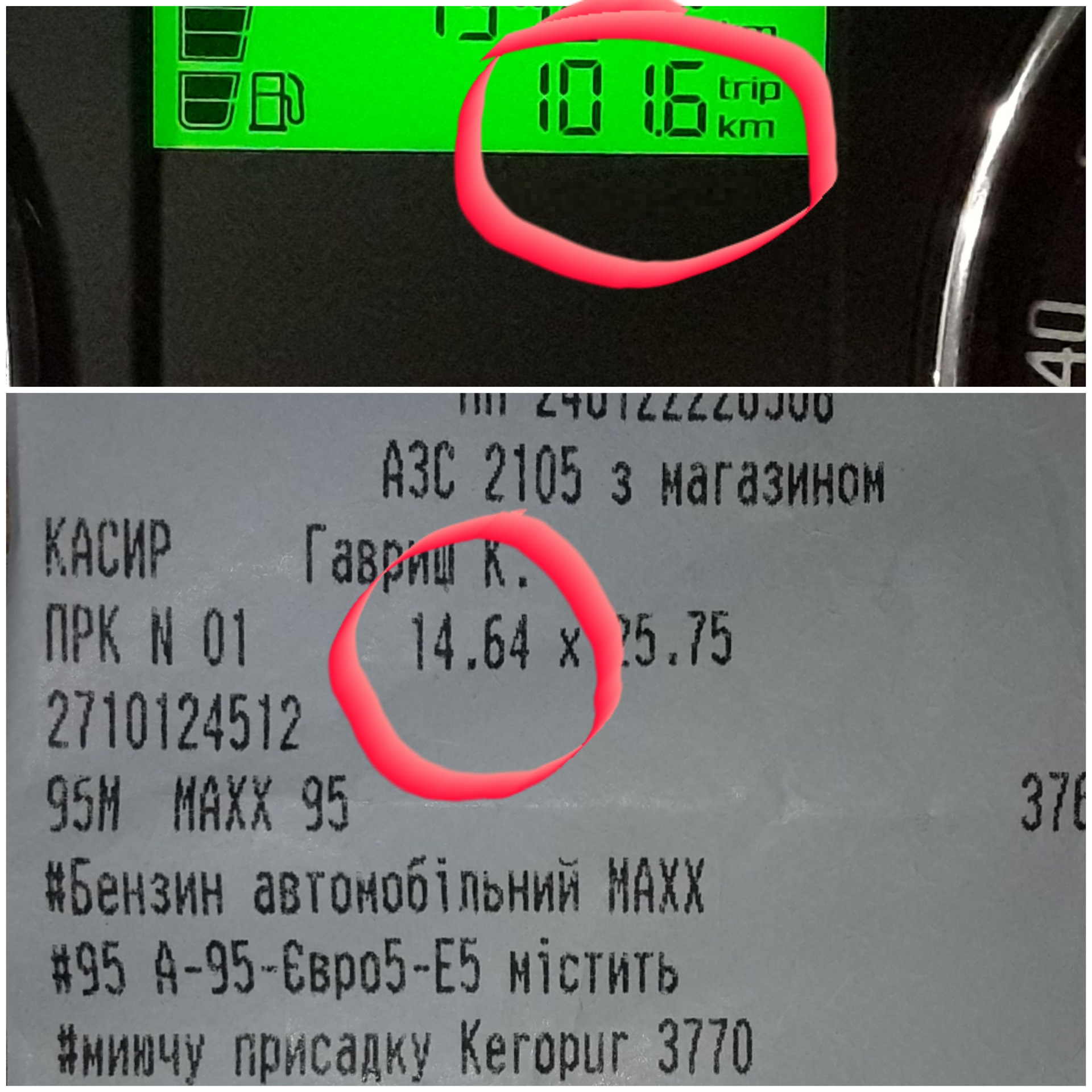 Расход fabia