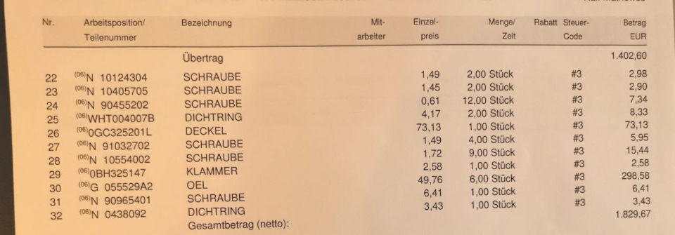 Фото в бортжурнале Volkswagen Passat Variant (B8). Запчасти на фото: N10124304, N10405705, N90455202, WHT004007B, 0GC325201L, N91032702, N10554002, 0BH325147, G055529A2, N90965401, N0438092