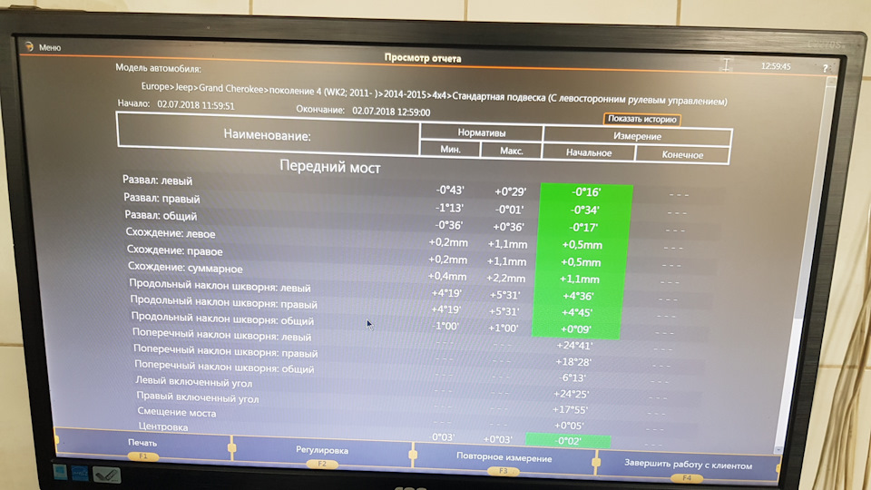 Сделал развал схождение. И первые ощущения после замены амортизаторов и ...