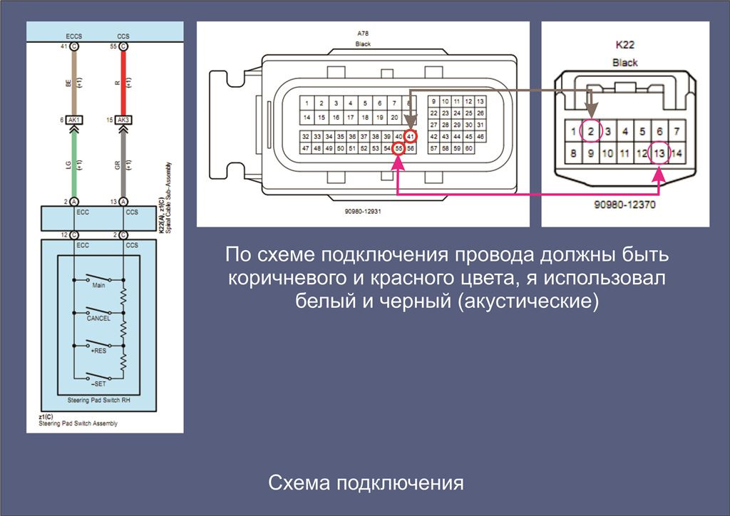 Схема подключения передних парктроников тойота камри v50