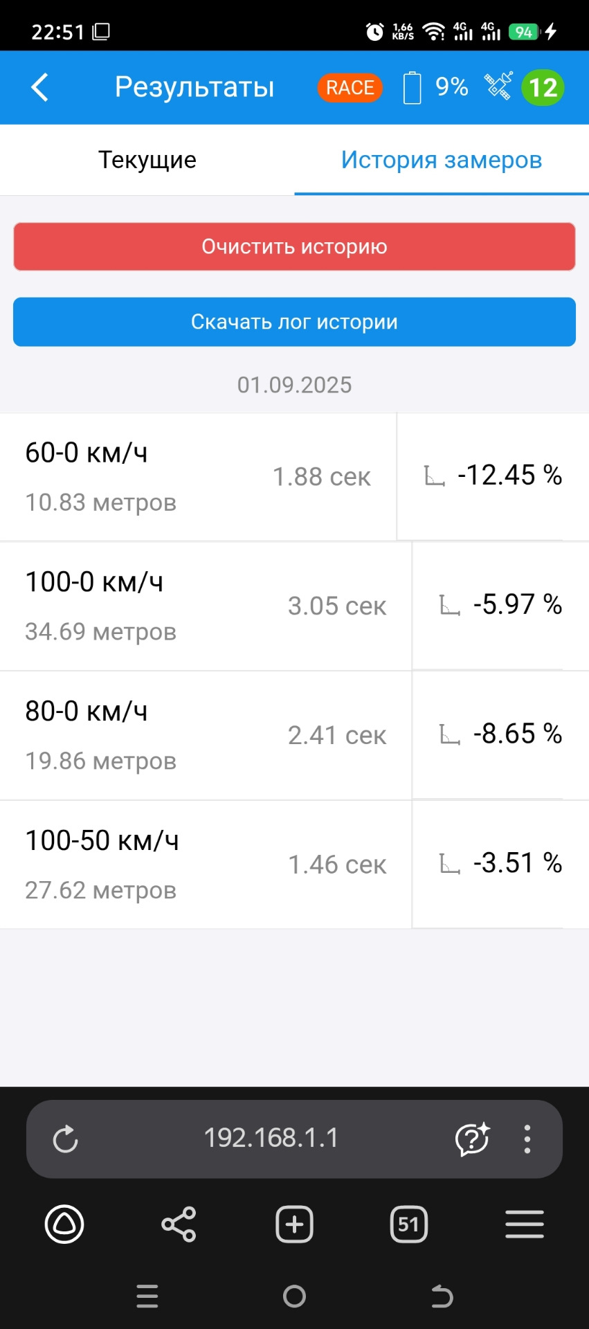 Фото в бортжурнале Lada Гранта Лифтбек (1G)