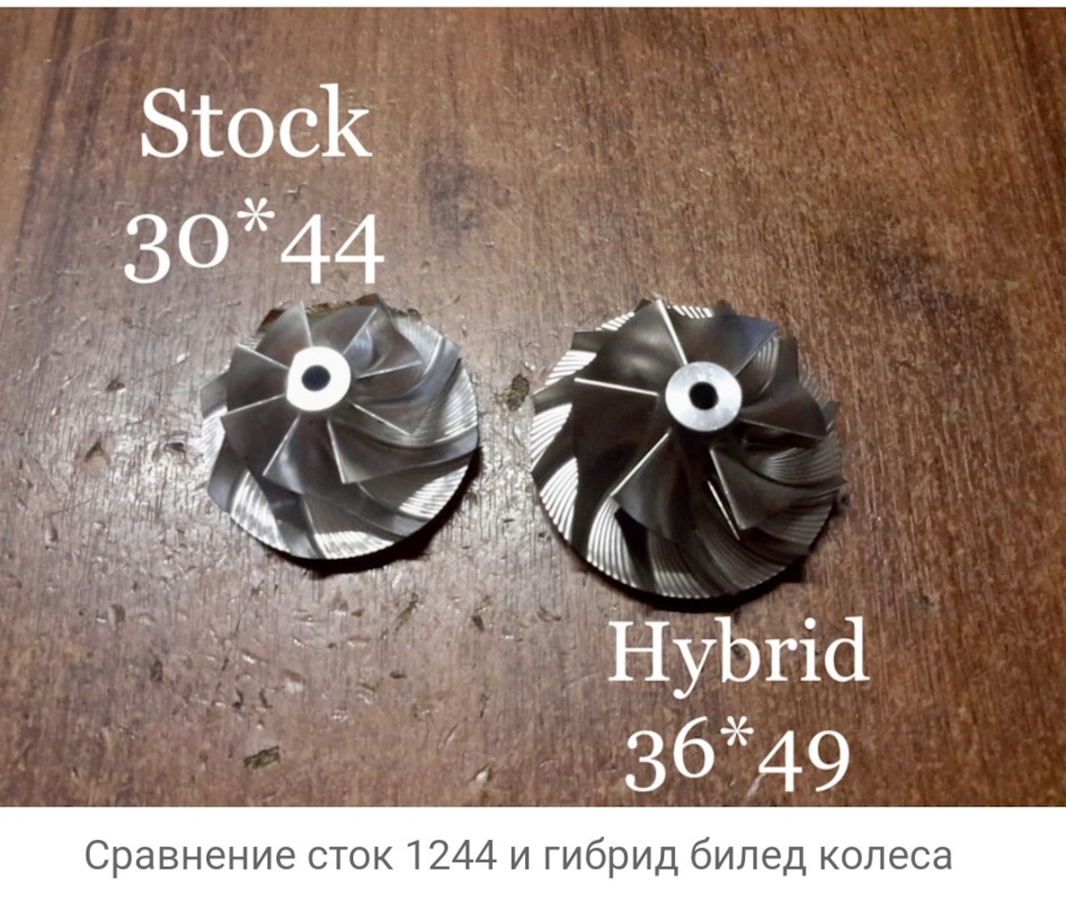 Stage1, егр офф, сажа офф, адблю офф. — Peugeot 508 (2G), 1,5 л, 2020 ...