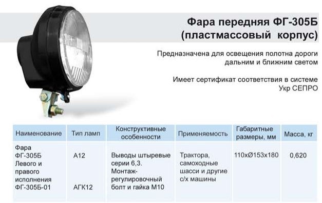 Диаметры фар. Фара передняя ФГ-150 Б-1. Фара Тракторная ФГ 305е. ФГ-305б.00.00.00. Фара фг150 чертёж.