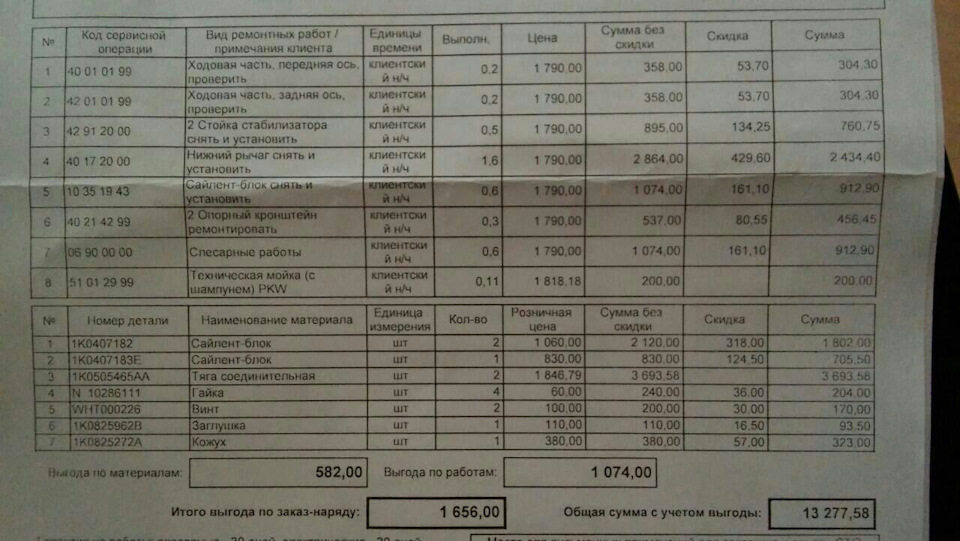 WHT000226 Болт VAG | Запчасти на DRIVE2