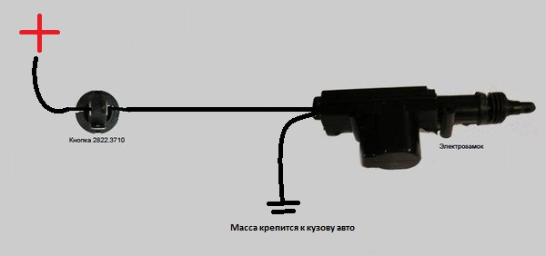 Открывание багажника с кнопки из салона - DRIVE2