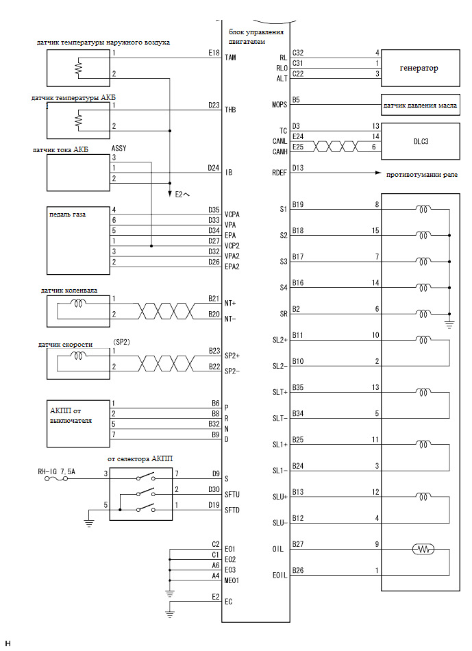 Схема подключения 3uz fe 6at