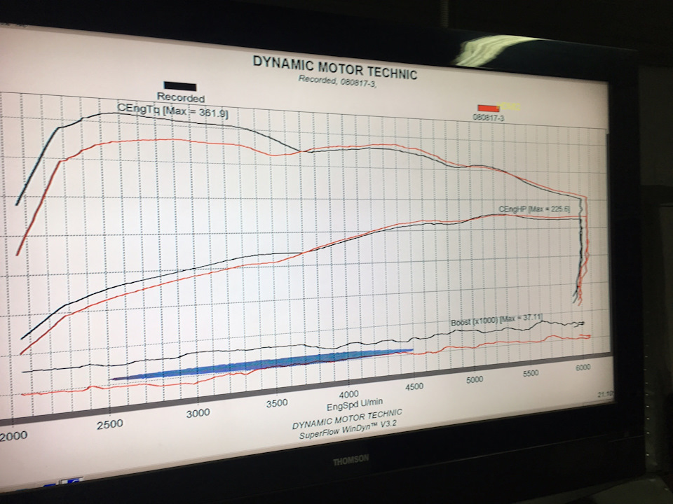 Замер с чипом №2 — KIA Optima (4G)