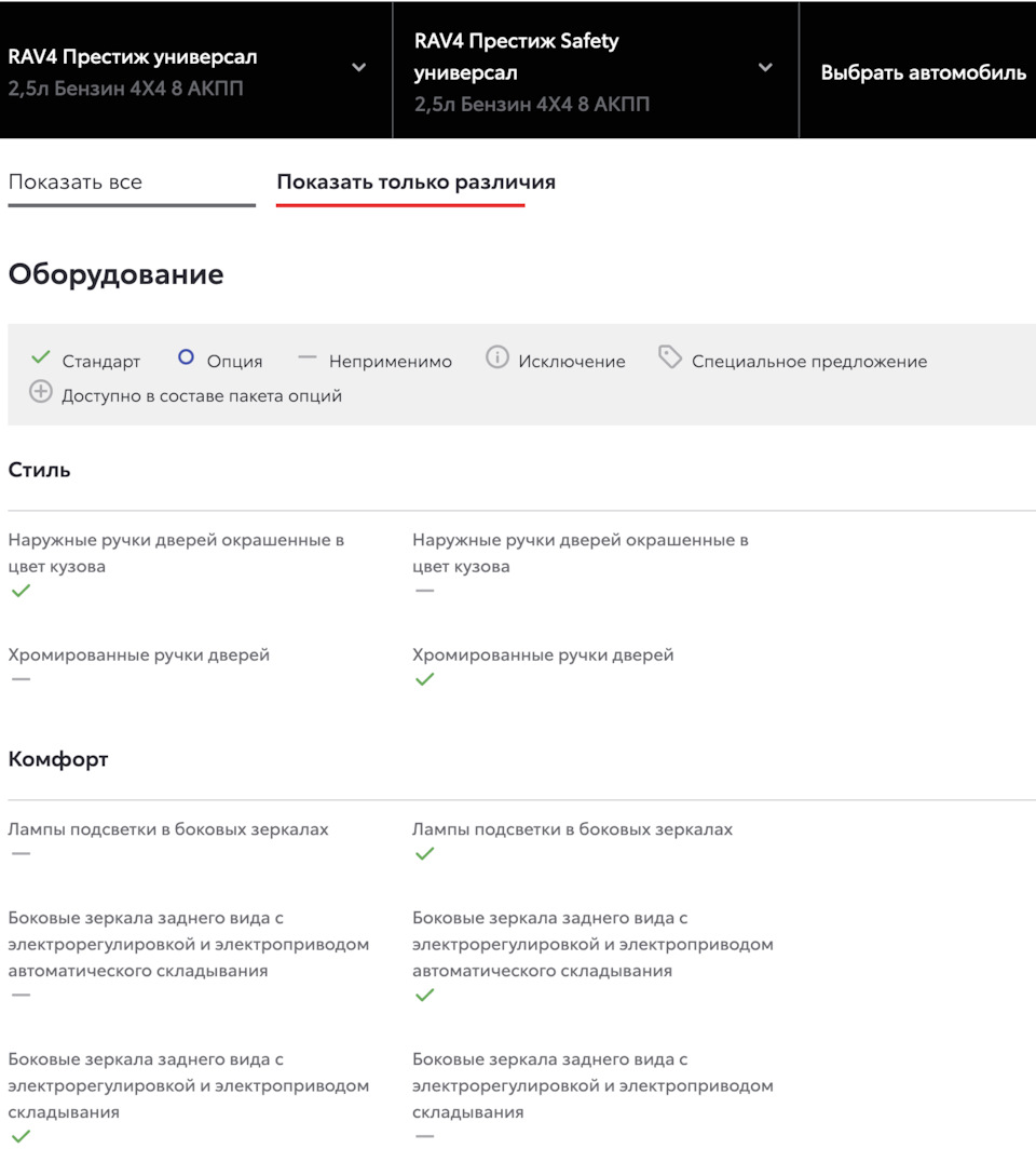 Рав 4 престиж что входит. Смотреть фото Рав 4 престиж что входит. Смотреть картинку Рав 4 престиж что входит. Картинка про Рав 4 престиж что входит. Фото Рав 4 престиж что входит