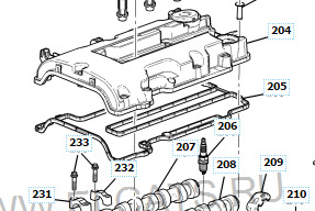 Схема затяжки клапанной крышки шевроле круз