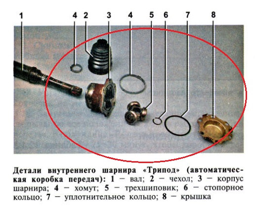 Трехшиповик внутреннего шарнира привода левого колеса