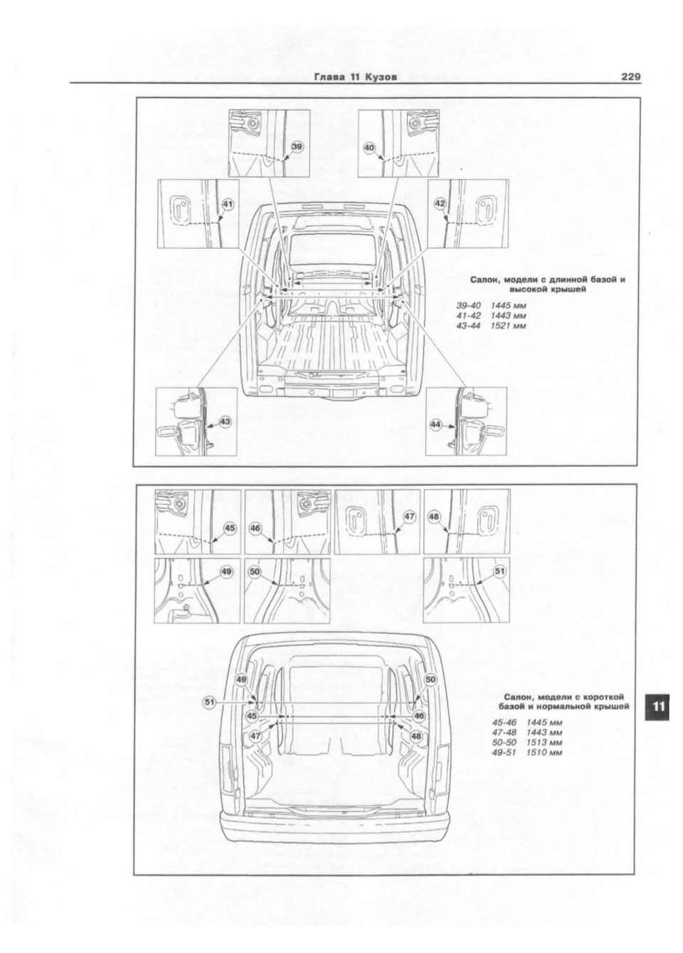 Размер форд коннект. Ford Tourneo connect габариты багажника. Ford Transit connect 1.8 МТ Размеры кузова. Форд Транзит Коннект Размеры кузова. Размер кузова Форд Транзит Коннект 2008.