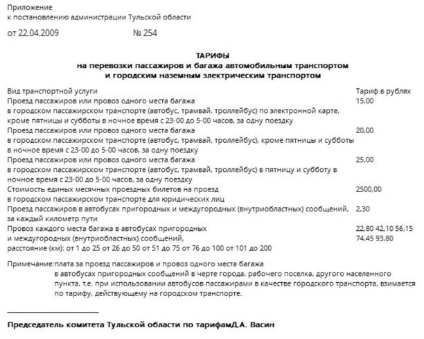 Приказ о компенсации расходов на оплату стоимости проезда к месту отдыха образец