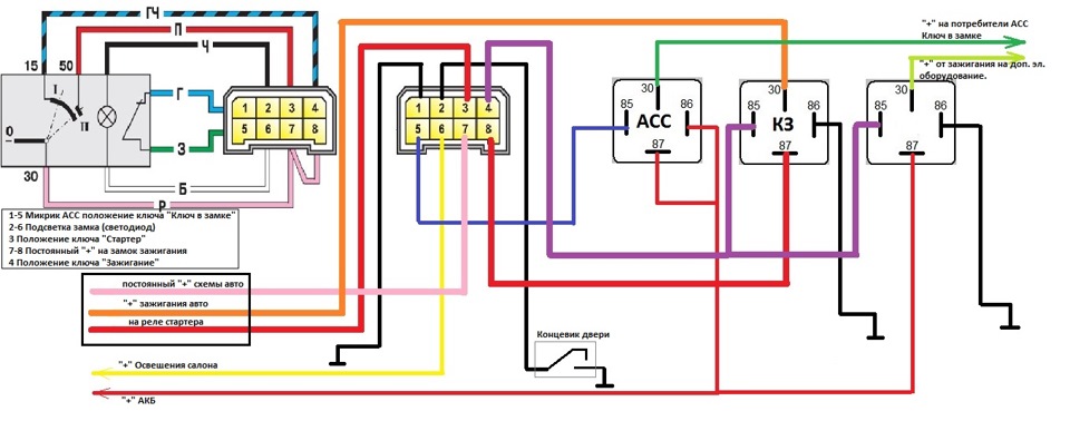 Схема подключения замка зажигания ваз 2110 инжектор
