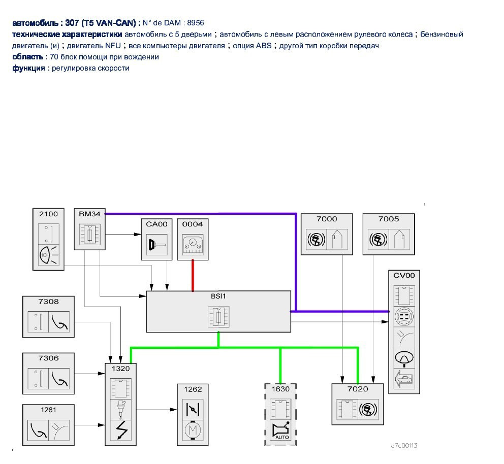 Схема пежо 307. Peugeot 307 схемы. Кан шина в Пежо 307 2001. Peugeot 307 BSI схема. Пежо 307 схема can.