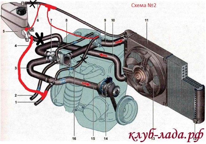 Как сделать ладу калину экономичной