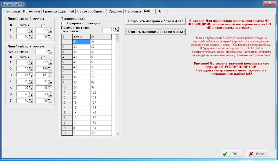 Тарировка бака Multitronics C590 — Renault Duster (1G), 1,6 л, 2016 ...