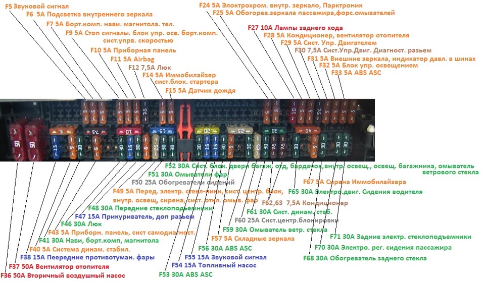 Бмв е46 схема предохранителей на русском