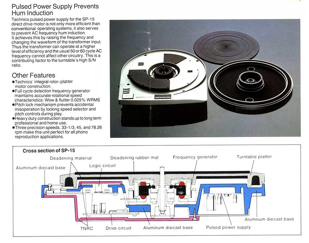 Technics 474 схема