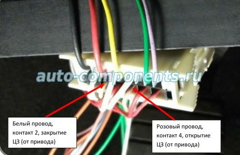 Рено дастер штатная сигнализация как работает