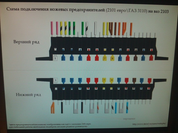 Схема предохранителей на ваз 2101