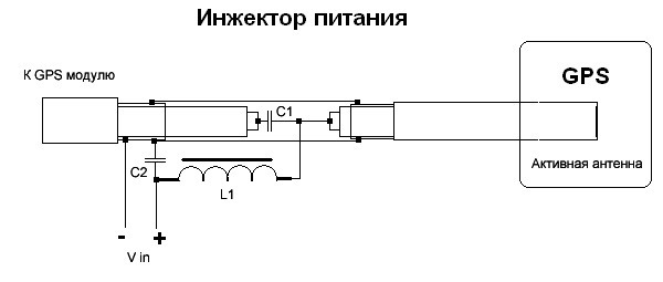 Антенный инжектор схема