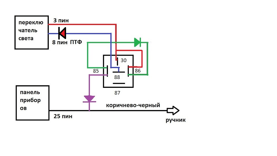 Рхо 23 схема