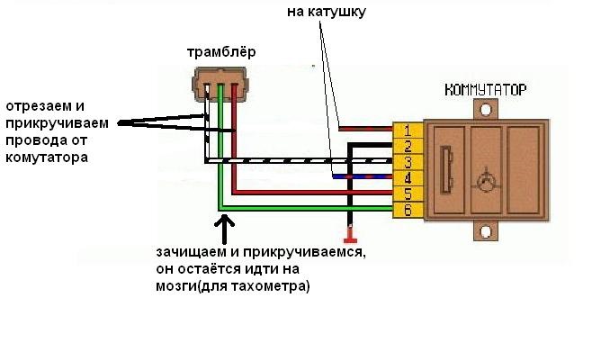 Коммутатор электронный - Производитель ООО Совек