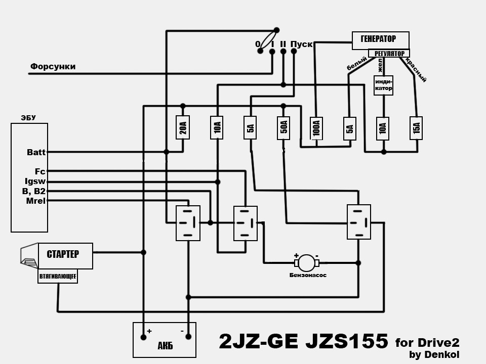 Схема подключения 2jz ge vvti на газель