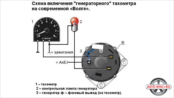 Контрольная лампа генератора схема подключения