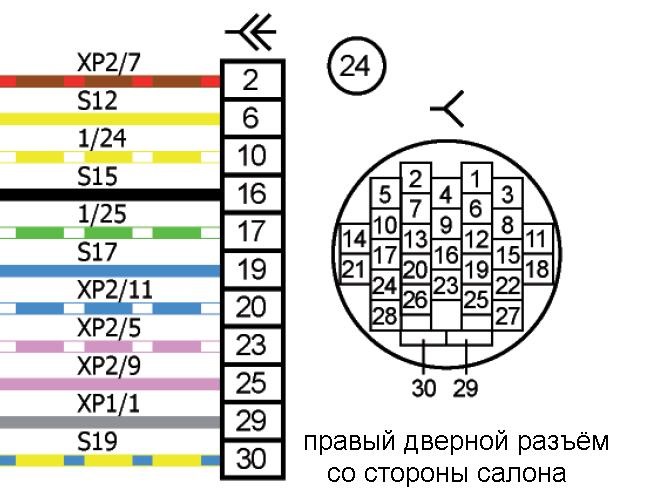 Распиновка замка двери гранта