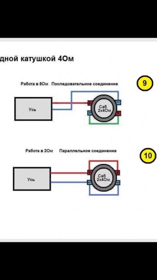 Схема подключения сабвуфера с двумя катушками