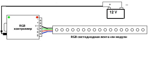 Схема пайки светодиодной ленты