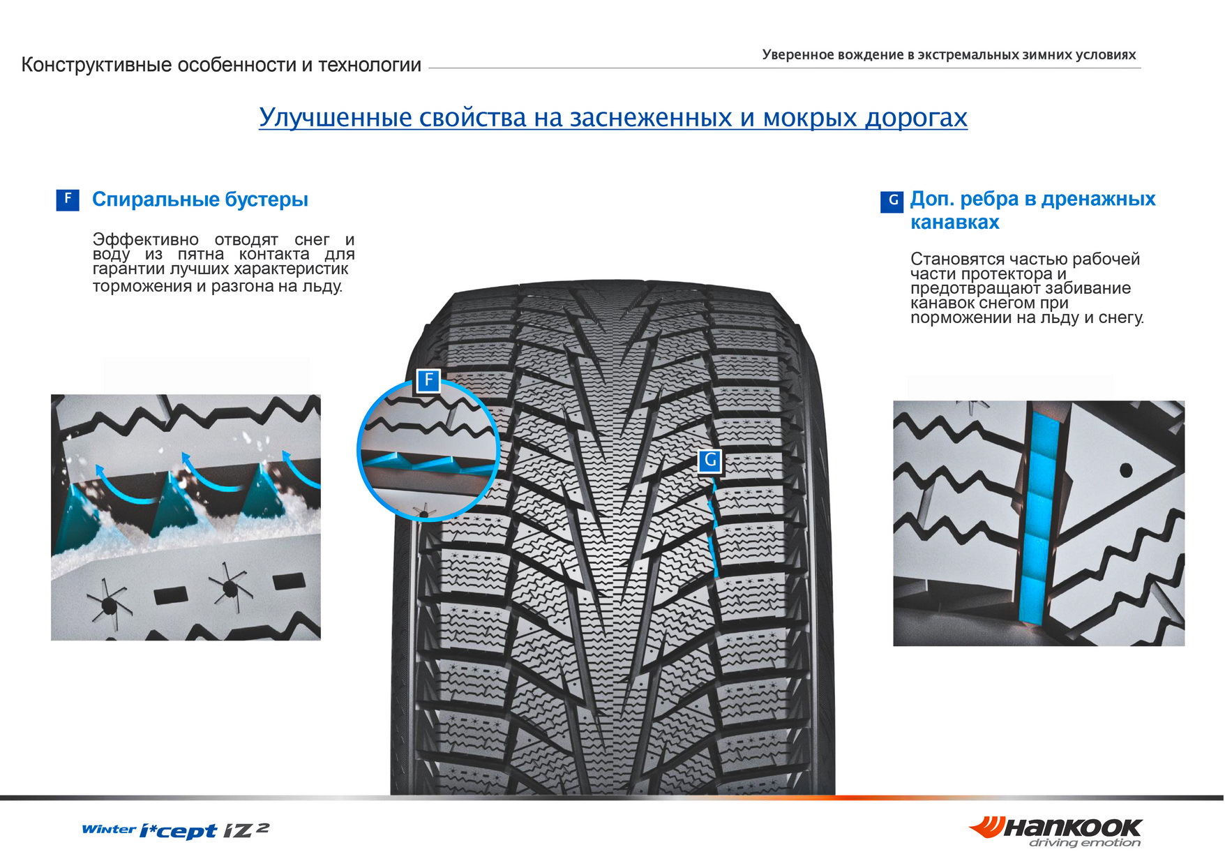 Hankook iz2 отзывы. Hankook Winter i'cept iz2 глубина протектора. Hankook Winter i'cept iz2 высота протектора ?. Hankook Winter i*cept iz2a w626 максимальная глубина протектора. Высота протектора зимних шин Hankook Winter i cept.