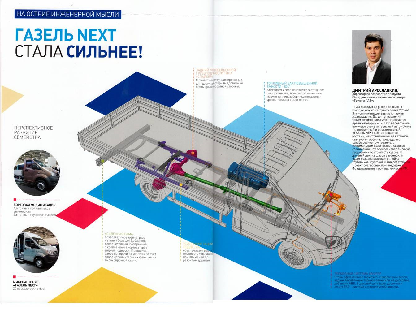 Карта то газель некст