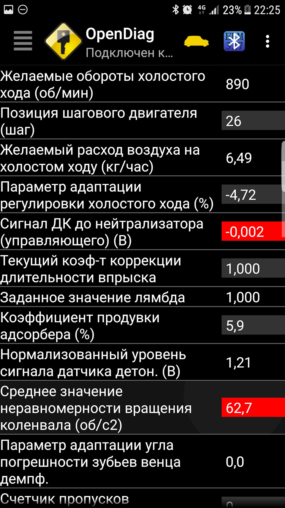 Параметр адаптации демпфера в диапазоне 1 на ниве