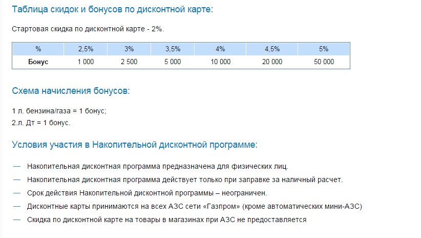 Газпром дисконтная карта приложение