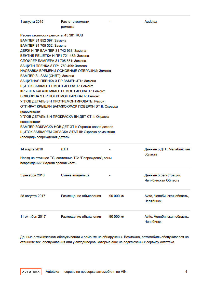 Моё ДТП уже в сервисе AUTOTEKA. Выбираем другу машину! — Saab 9-5, 2 л,  2008 года | наблюдение | DRIVE2