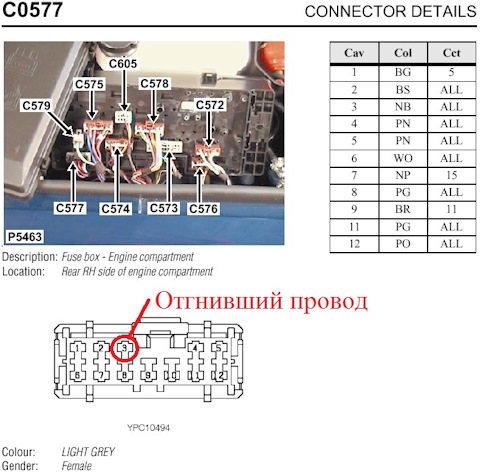 Моргает аварийка при открытии дверей как убрать