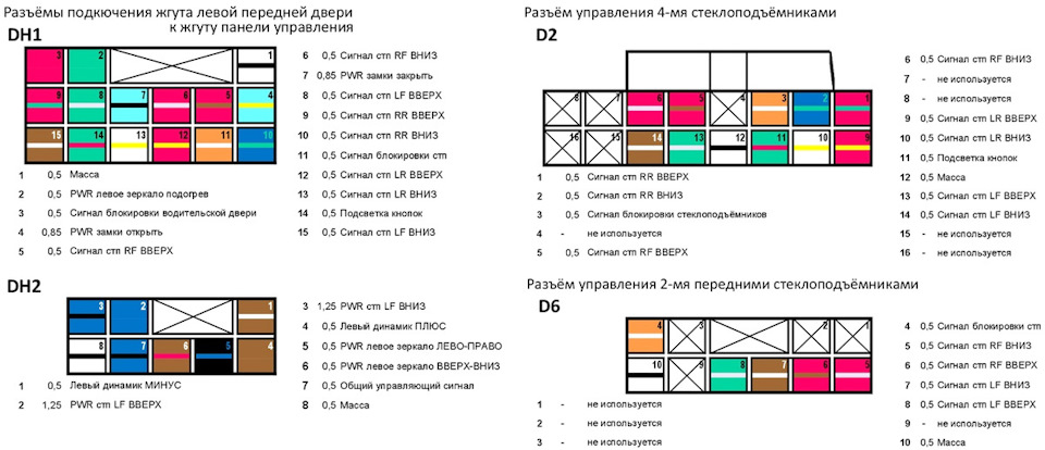 Лифан смайли не работают стеклоподъемники