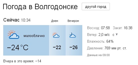 Погода в волгодонске по часам