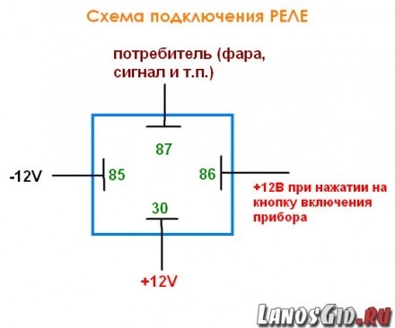 Схема подключения света фар через реле фото 281