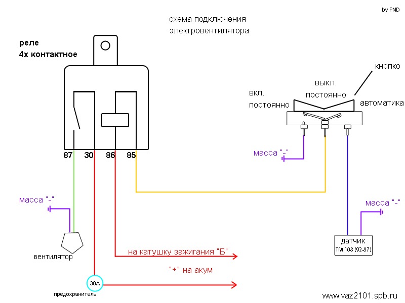 Подключение реле вентилятора ваз