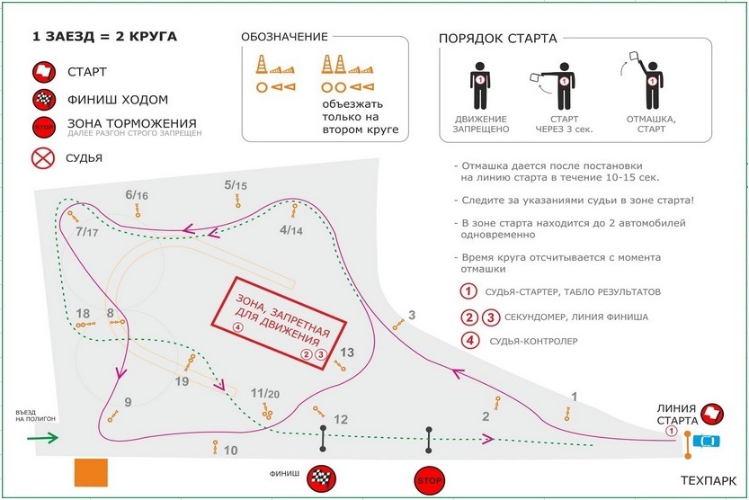 Карта на старт
