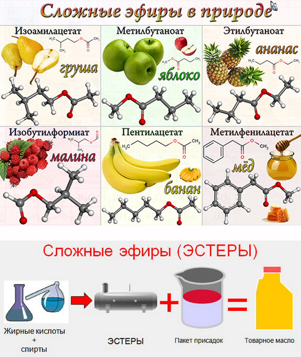 Фото в бортжурнале Changan CS35 Plus (1Gf)