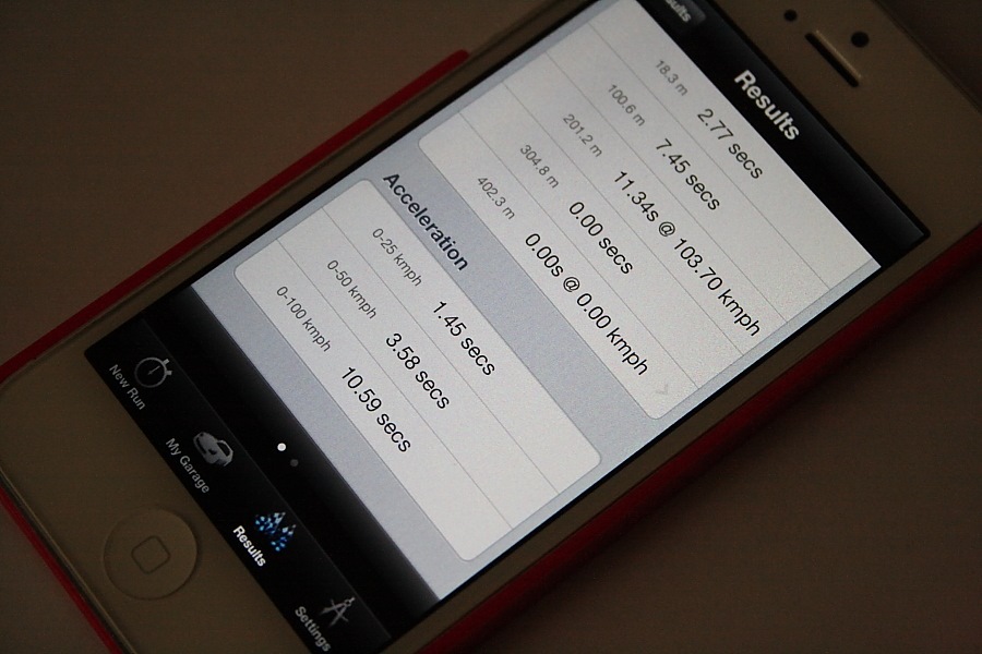 Форд Фокус 3 и разгон до 100 км/ч ! :) Пробуем — Ford Focus III Sedan ...